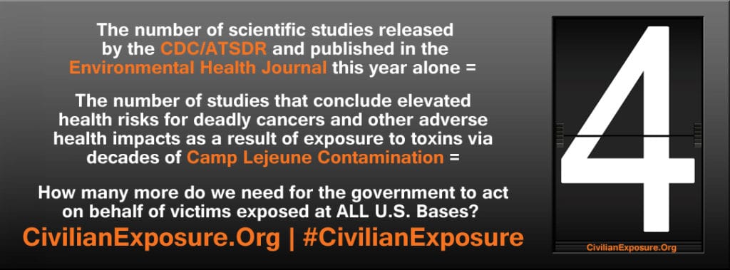Civilian Exposure - Four ATSDR Studies Released in 2014 